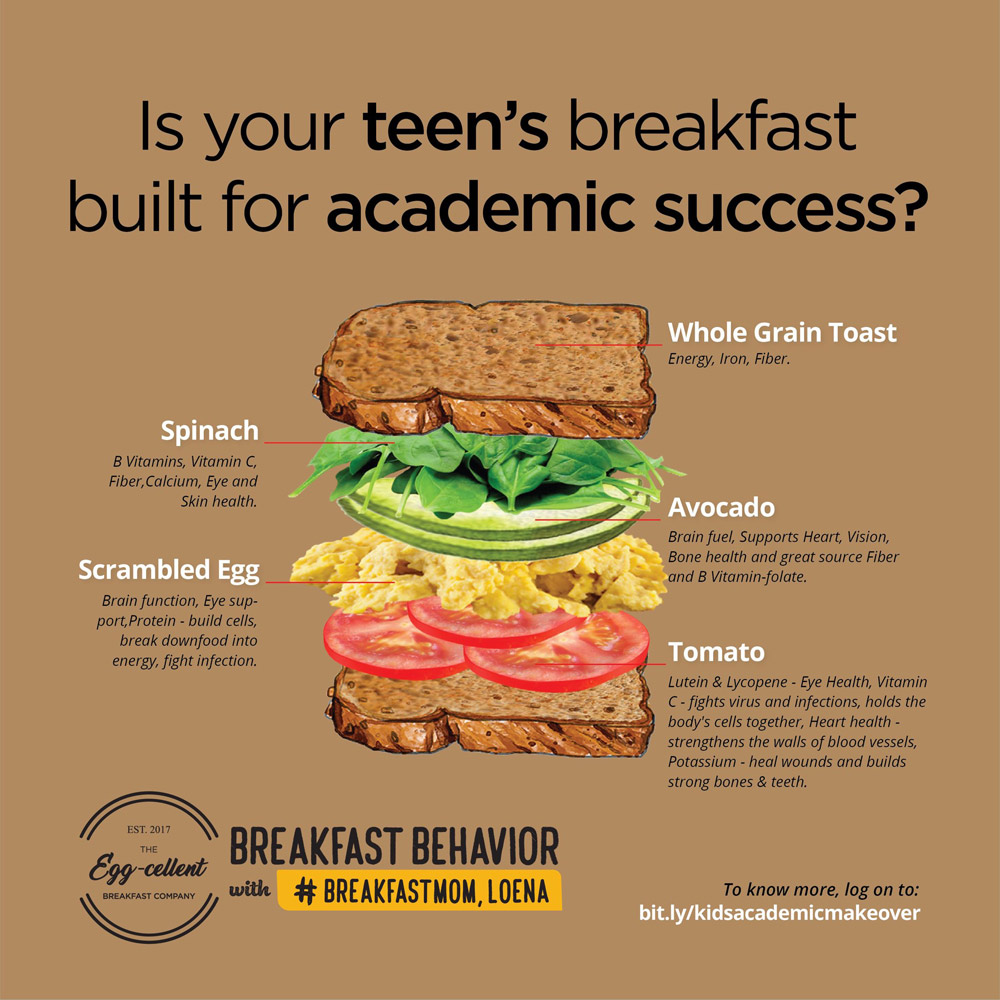 img-breakfastmom